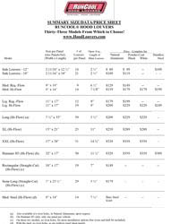 Data Summary Sheet